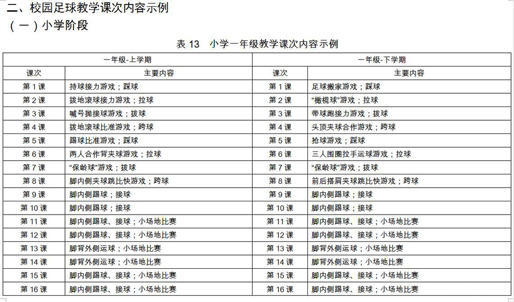 校园足球课次内容示例.jpg 校园足球课次内容示例.jpg