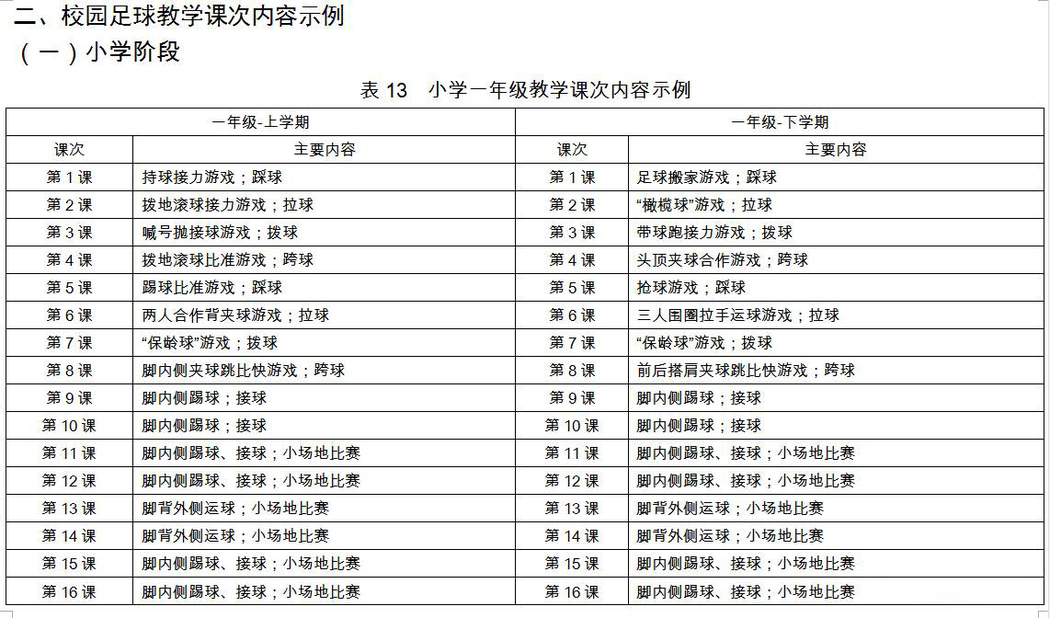 校园足球课次内容示例.jpg